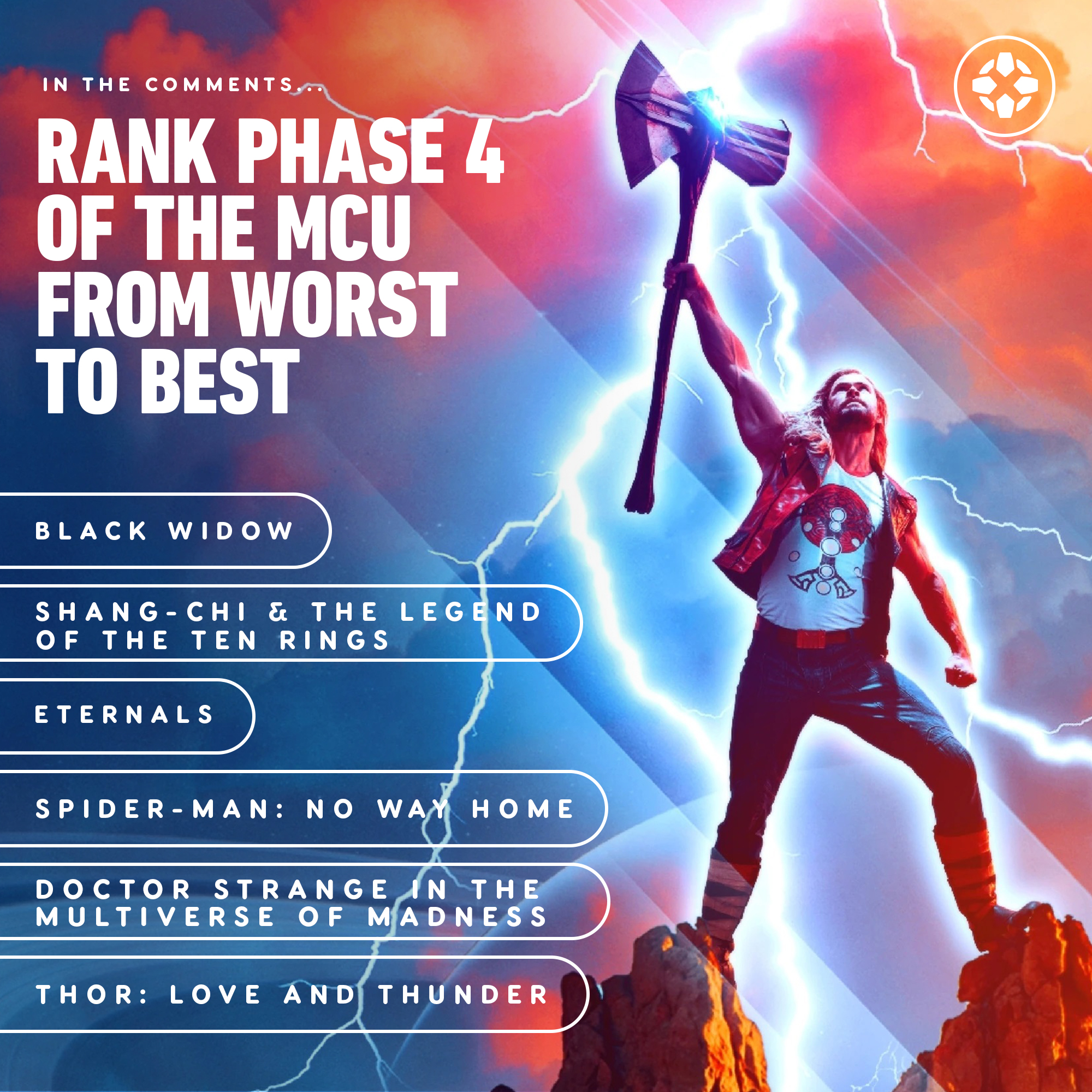 Thor: Love and Thunder Reactions Call It the Best of Phase 4