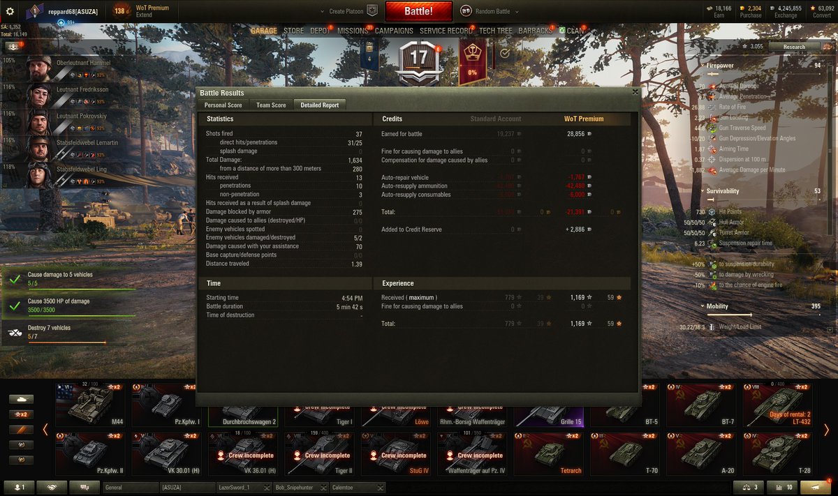 robert657036674's tweet photo. @worldoftanks IGN: reppard68
Base XP: 779 https://t.co/4u0vPWddvu