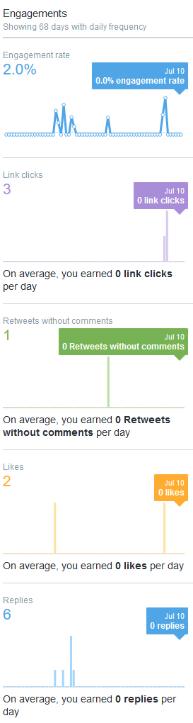 Luke Simard tweet media