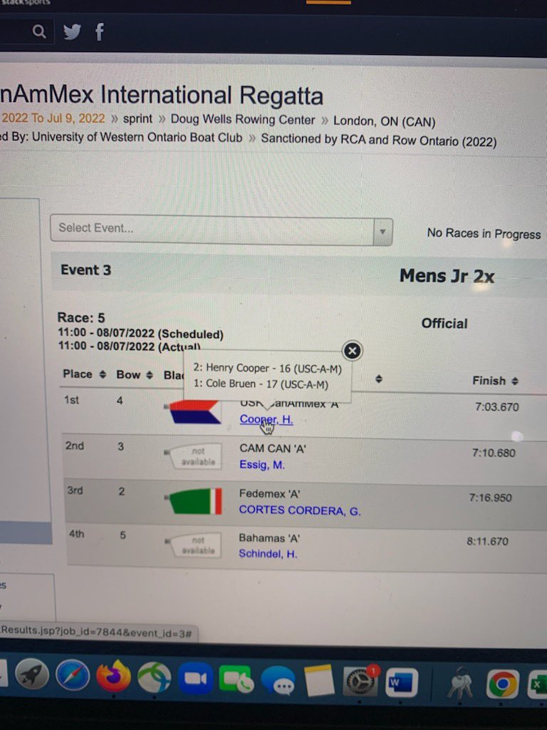 HsRowing's tweet photo. Our own Cole Bruen taking the GOLD in both the double and quad at the Canamex International Regatta!! Way to go Cole! Go USA! https://t.co/YoOplcsyuX