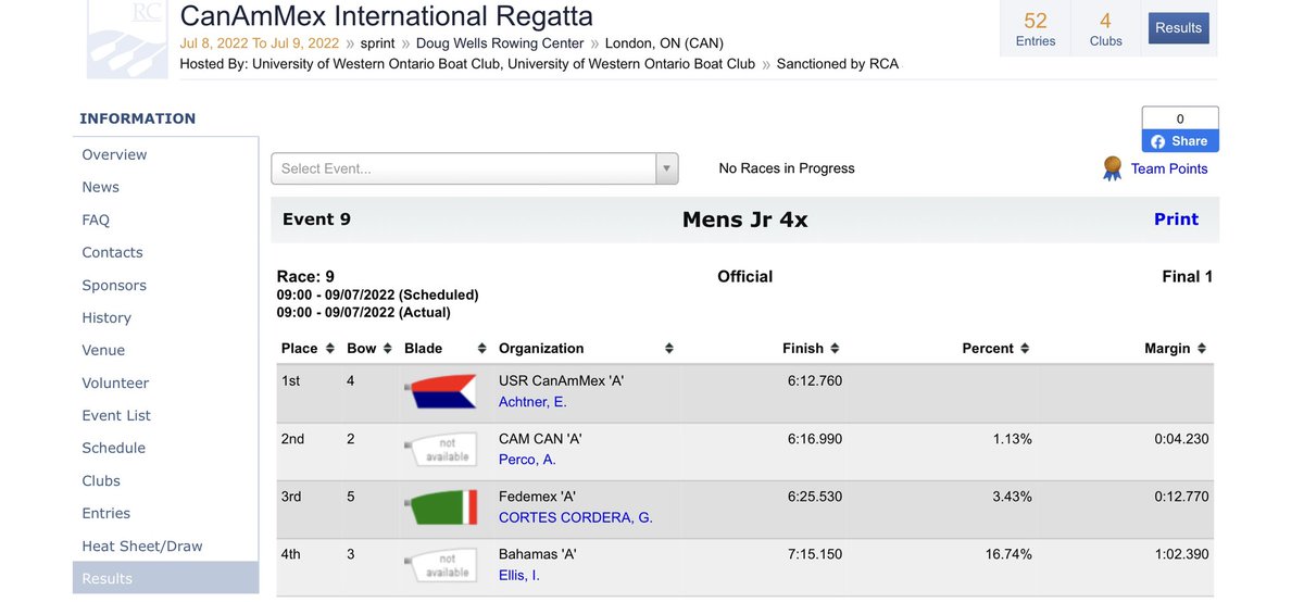 HsRowing's tweet photo. Our own Cole Bruen taking the GOLD in both the double and quad at the Canamex International Regatta!! Way to go Cole! Go USA! https://t.co/YoOplcsyuX