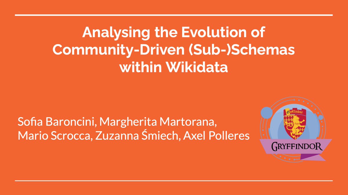 mario_scrock's tweet image. #ISWS2022 ended today presenting our project “Analysing the Evolution of Community-Driven (Sub-)Schemas within Wikidata”!
Great team work (and best video award) at @isws_semweb for Gryffindor tutored by @AxelPolleres