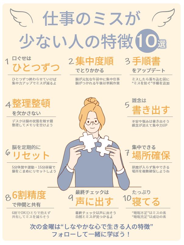 Ikigailabo's tweet photo. 『仕事のミスが少ない人の特徴』をまとめました。『ミスが多くて自信が持てない…』と悩む人には固ツイも届けたい。 https://t.co/zVhLbOJCpy