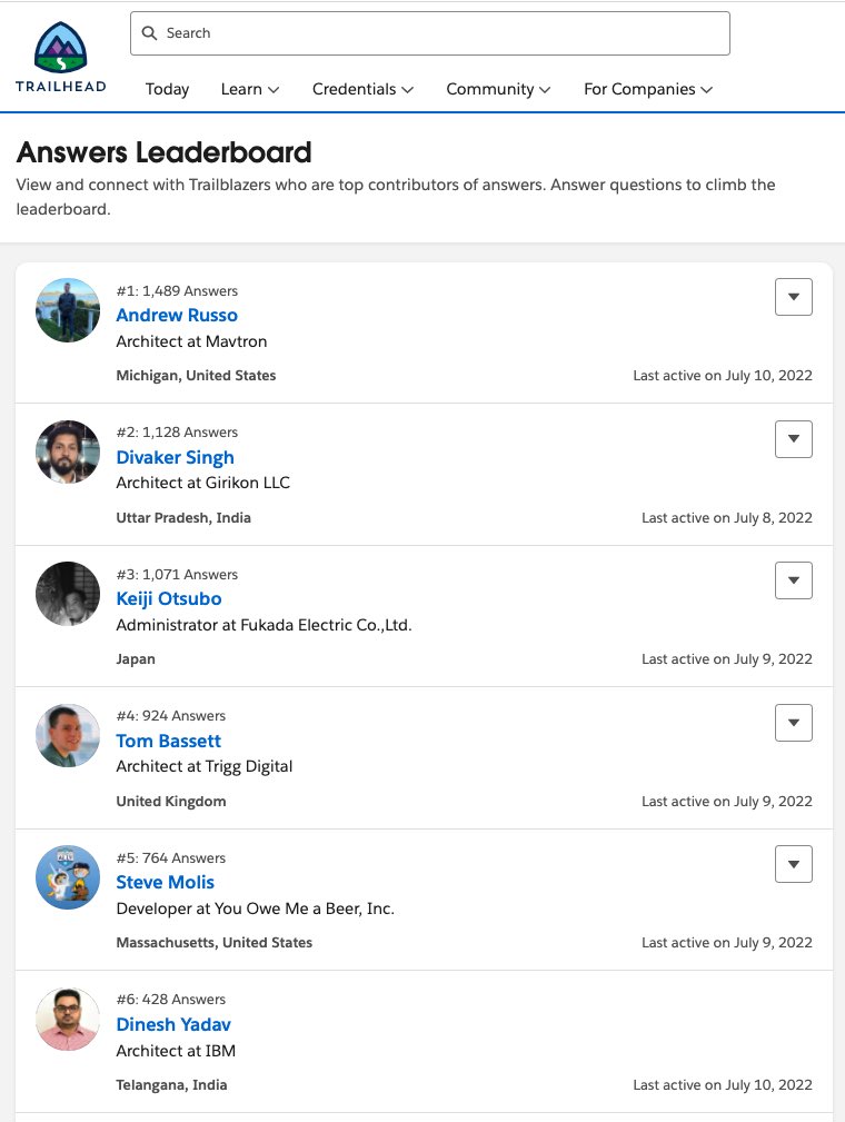 Dinesh Yadav tweet media