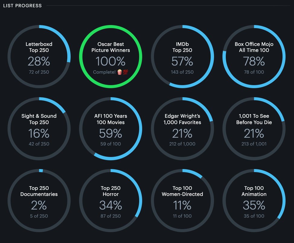 sarah ♡ tweet media