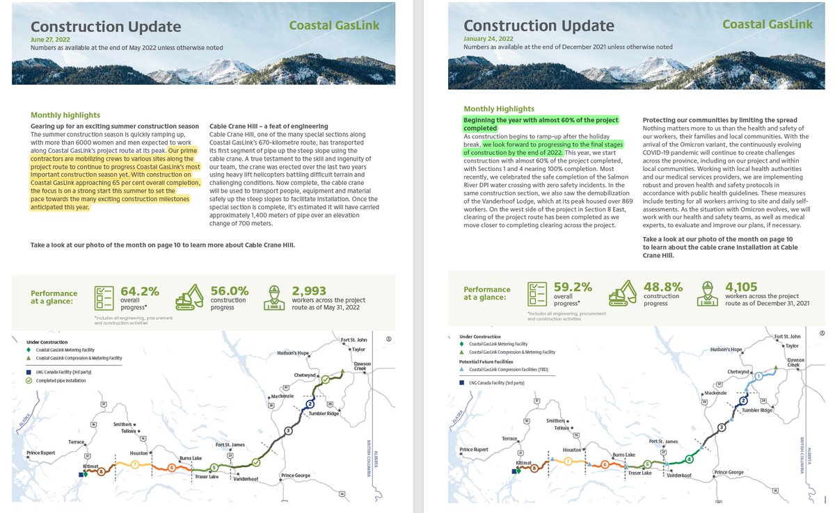 Energy_Tidbits's tweet photo. Is @CoastalGasLink messaging construction is behind schedule? 06/27 "set the pace towards the many exciting construction milestones anticipated this year" vs 01/24 "we look forward to progressing to the final stages of construction by the end of 2022". #LNGCanada #NatGas #LNG https://t.co/7Ufy4kSB6a