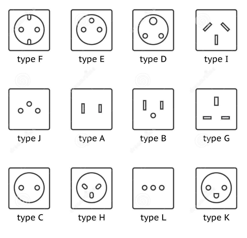 duckduckdan's tweet photo. tag urself i'm type B https://t.co/qHsSQm7Sfy