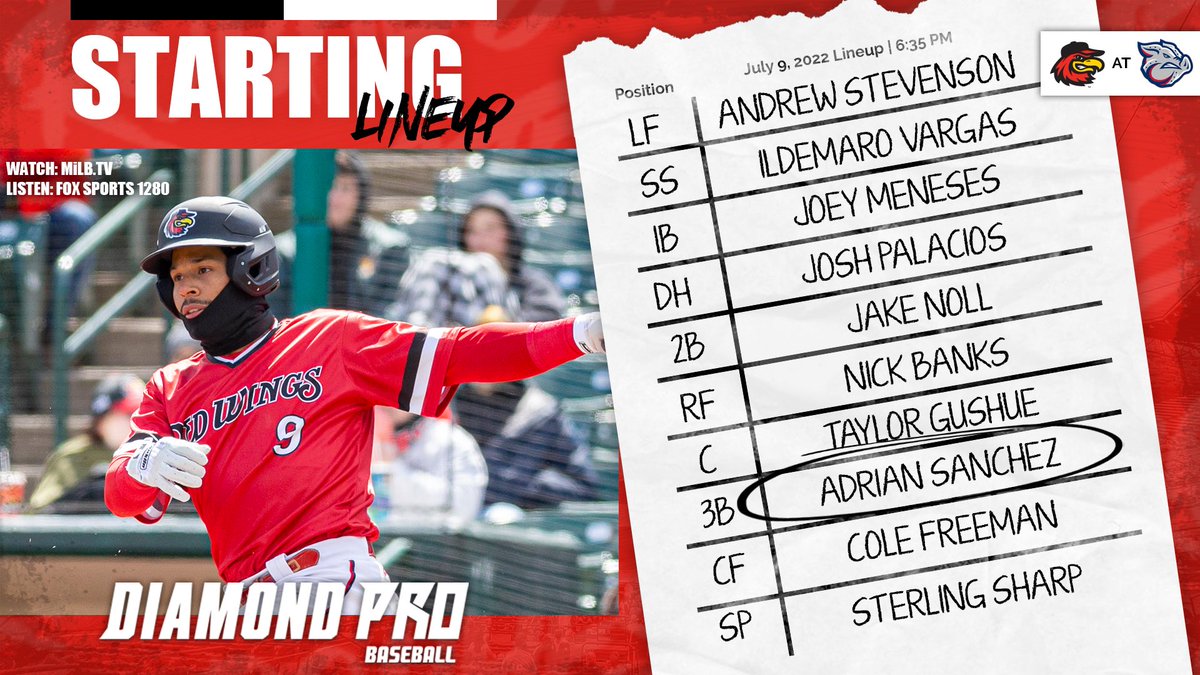RocRedWings's tweet photo. HOW.
WE.
STACK.
UP.
@DiamondPro3 | #Game83 https://t.co/HmNUFz9EoV