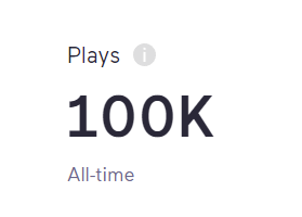 SaturdayRPG's tweet photo. the #SaturdayMorningDnDShow hit 100k podcast plays on anchor!
https://t.co/yGmpCYw5B7 https://t.co/0ImoaTuKMI