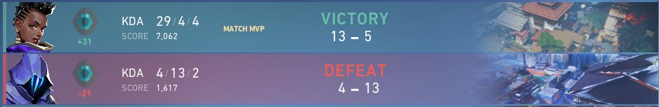 NotSmileyBoo's tweet image. The duality of man