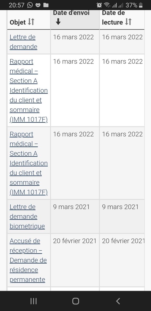 DettyMoshe's tweet photo. @CitImmCanada Après la demande de documents additionnels Vo RROC a abandonné mon dossier. svp faites quelque chose pour décanter cette situation. https://t.co/pu4ikxwYbq