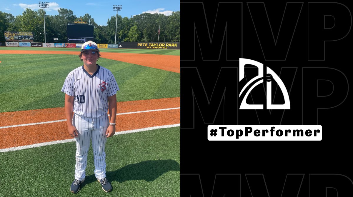 ⭐️ #TopPerformer ⭐️ 

Camden Payne: 1-2 3RBI

Summer Team: <a href="/3TBaseball/">TripleThreatBaseball</a> 
#SouthMSShow <a href="/2DsportsMS/">2D Sports Mississippi</a>