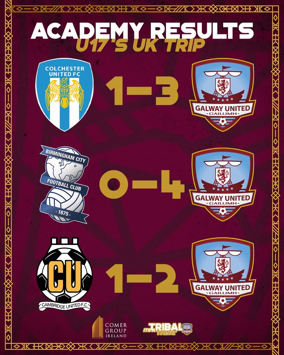 🗣 𝗔𝗖𝗔𝗗𝗘𝗠𝗬 𝗥𝗘𝗦𝗨𝗟𝗧𝗦

🇱🇻 We continued our unbeaten run in the UK with 3 more victories today! 

🤝 Brilliant stuff lads. Congratulations to all players and staff involved! 

#ItsATribalThing