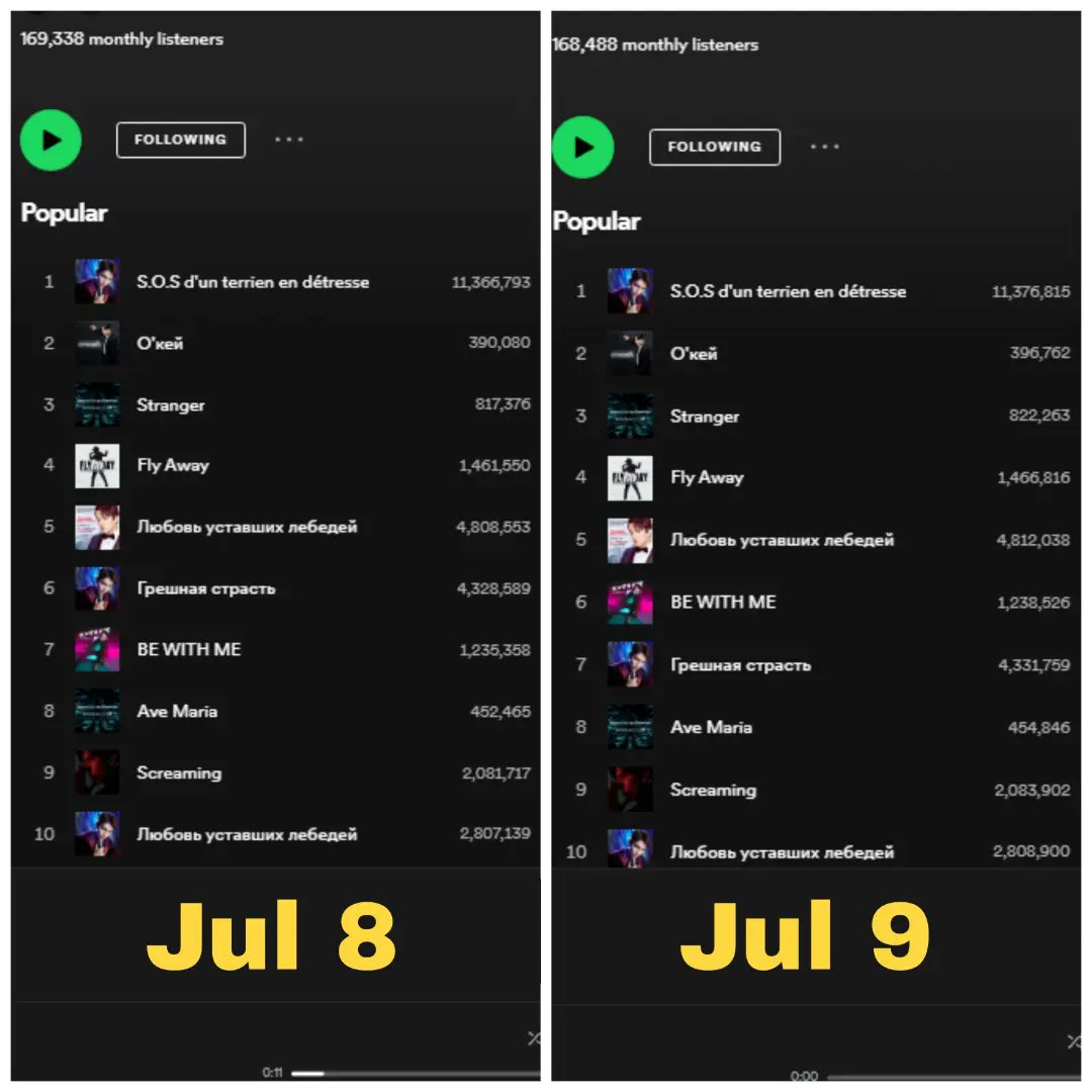 Dimashify tweet media