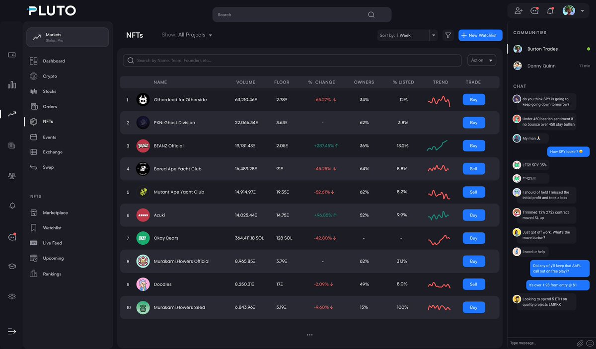 PLUTO | Stock, Crypto, NFT Manager (@tradewithpluto) / Posts / X