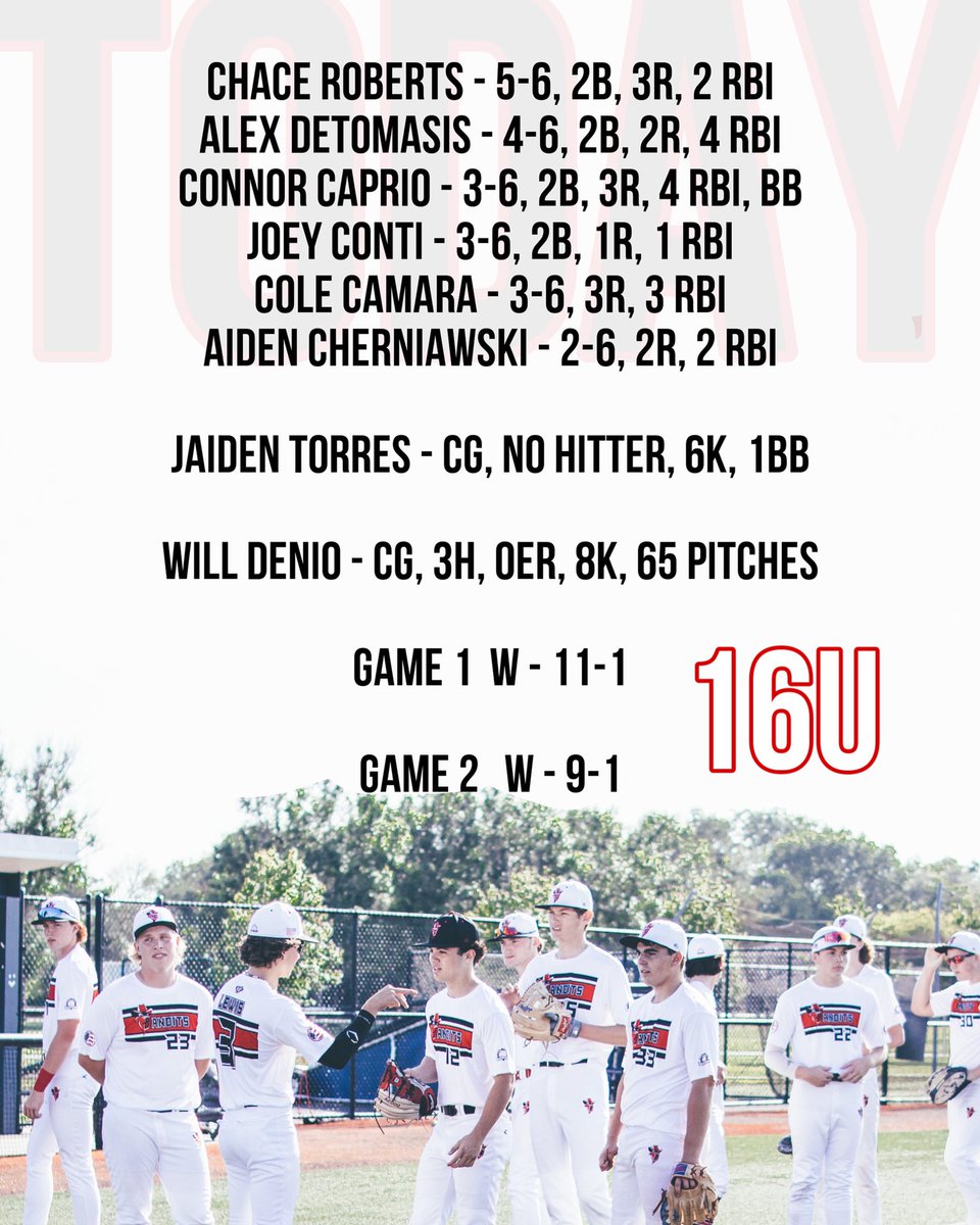 BANDITSBALLCLUBRI tweet media