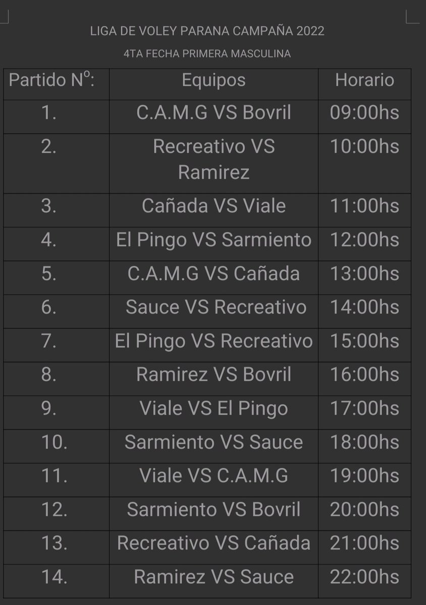 RodriGrinovero_'s tweet photo. Mañana 4ta fecha en Cerrito, vamos con todo 💪🏼 🔴🏐⚫ #VoleyCACC #LVPC
El que fixtura, un amigo 🤦🏻♂️ https://t.co/yB6uHlxRju