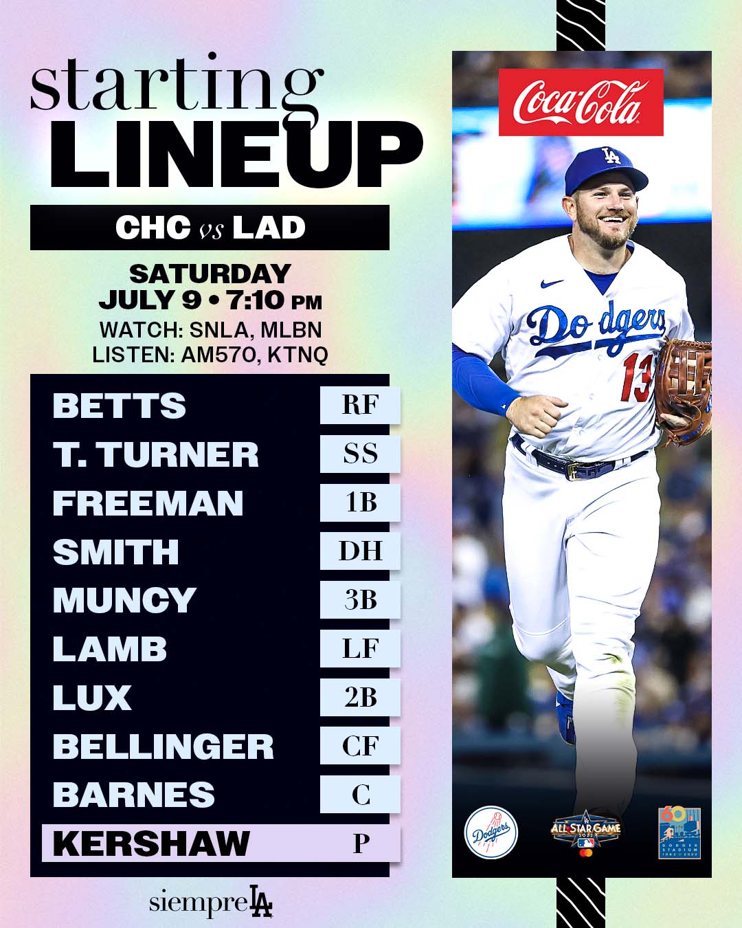 Los Angeles Dodgers on Twitter: "Tonight's #Dodgers lineup vs. Cubs