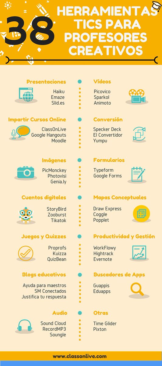 TicEducativas's tweet photo. 📍38 Herramientas #TIC para profesores creativos. Vía @ClassOnLive
https://t.co/dIPQRK2F3g https://t.co/SWW1v7HVmQ