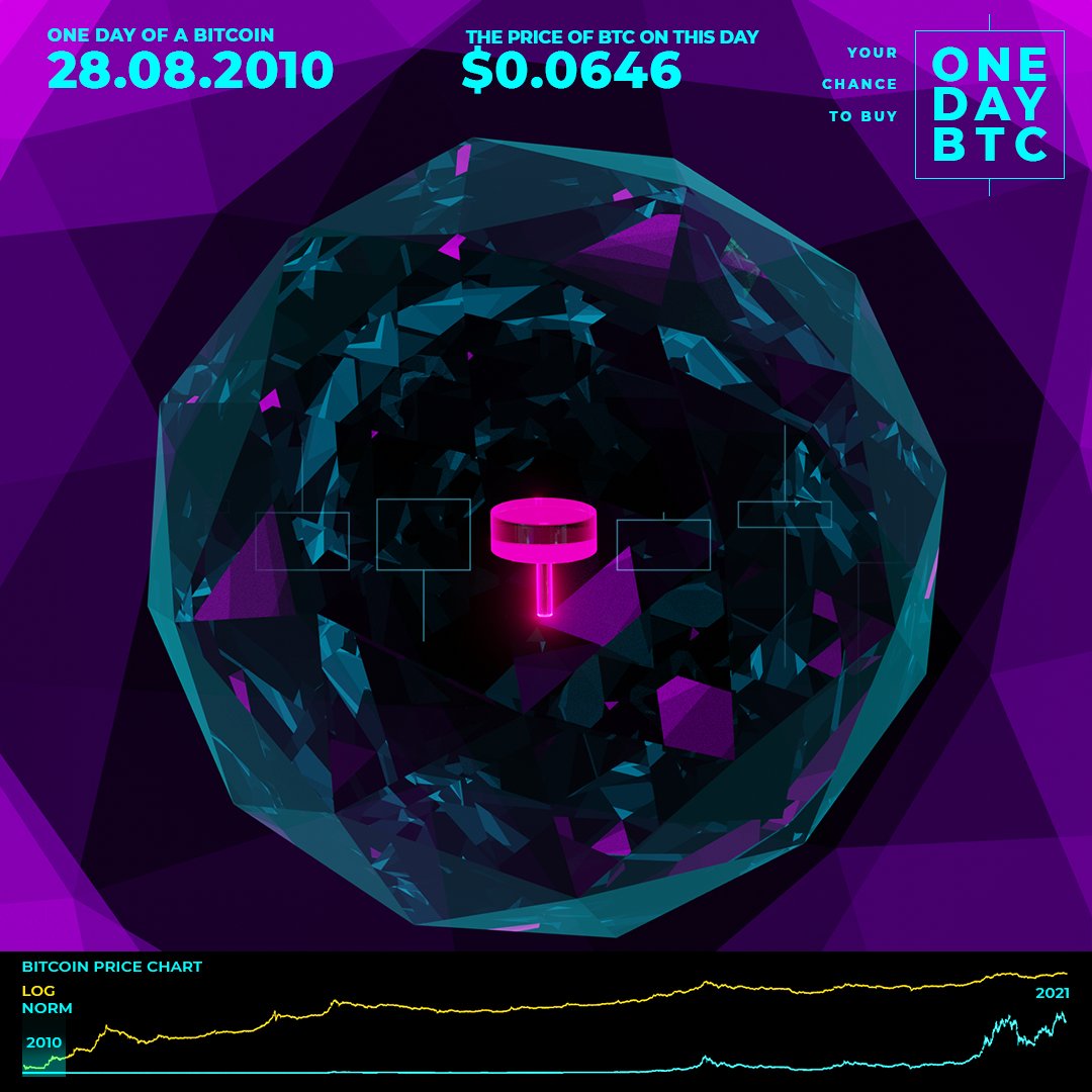 Mint continues! ⚡️⚡️⚡️
Congratulations to the owner!🥉
New owner #43 - 28.08.2010 historical date of bitcoin wrapped in NFT OneDayBTC🚀

Mint - onedaybtc.io

opensea.io/assets/0x6eacb…

#FreeMints  #onedaybtc #nft #NFTs #Bitcoin #NFTMarketplace #NFTMint #NFTCommunity