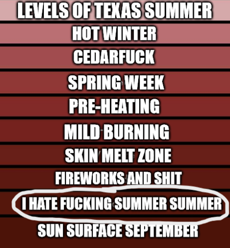 EvilMopacATX's tweet image. Congratulations, y'all have reached this level of Texas Summer...