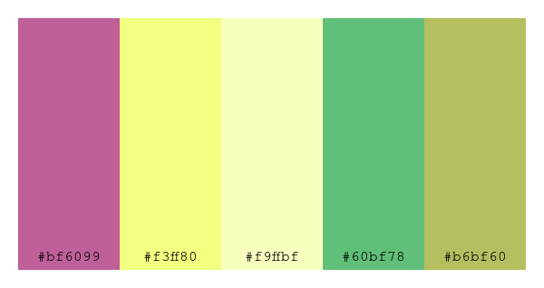 ColPaletteBot's tweet photo. Beep beep, here's a pretty color palette for you!
color-scheme.js parameters used:
- hue: 337
- variation: light
- colors: #bf6099, #f3ff80, #f9ffbf, #60bf78, #b6bf60
Have a lovely evening!
#twitterbot #colorpalette #colors #palette #prettycolors https://t.co/1pxz16LxwS