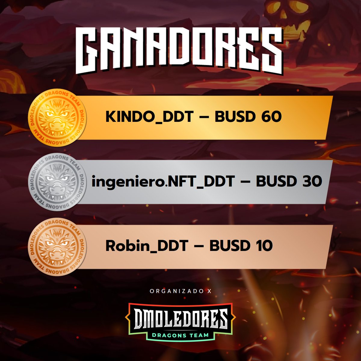 Dmoledores Dragons Team tweet media