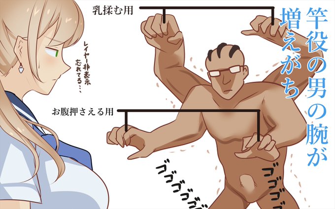 同人絵描きあるある 