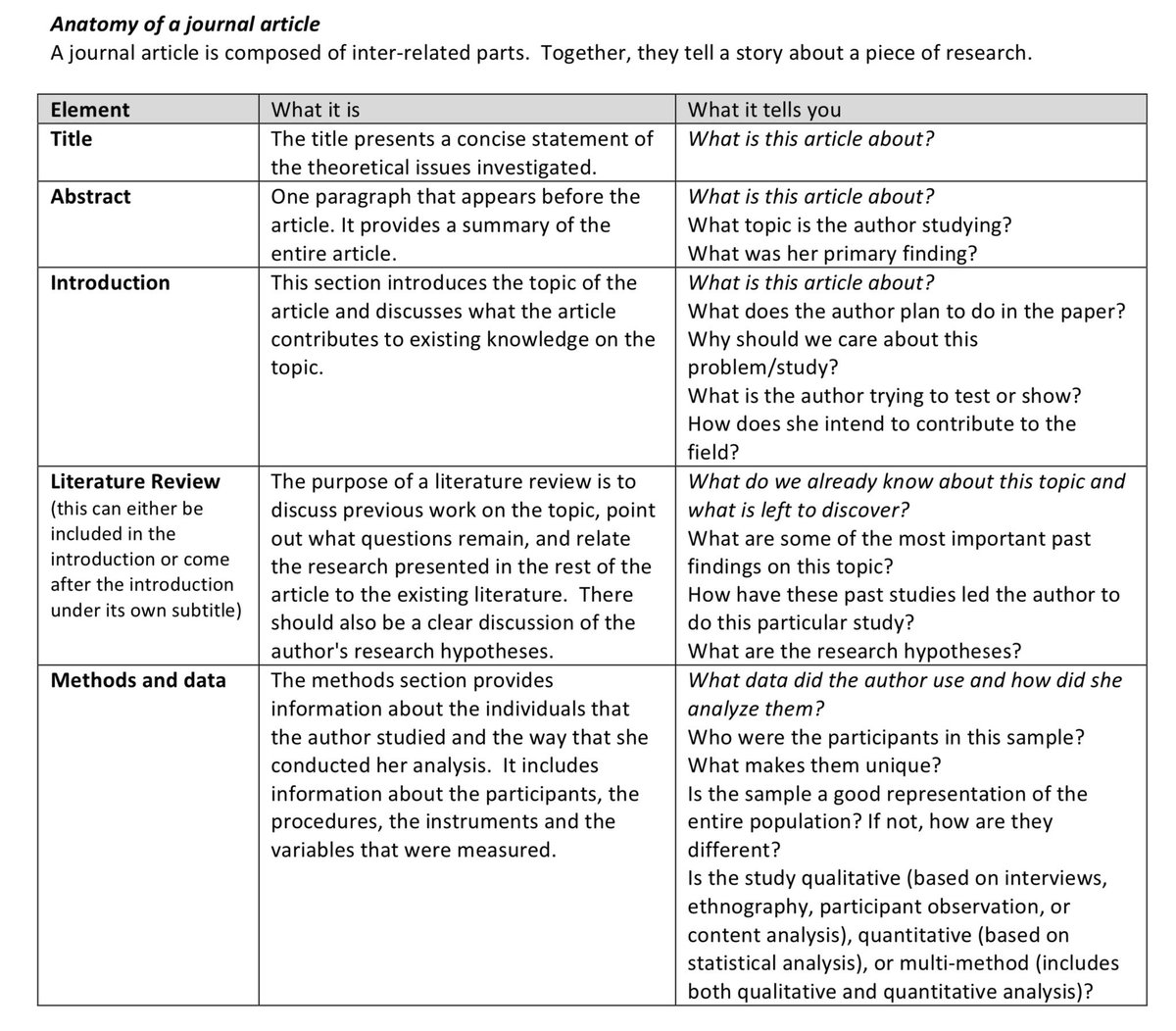 Ethan Mollick tweet media