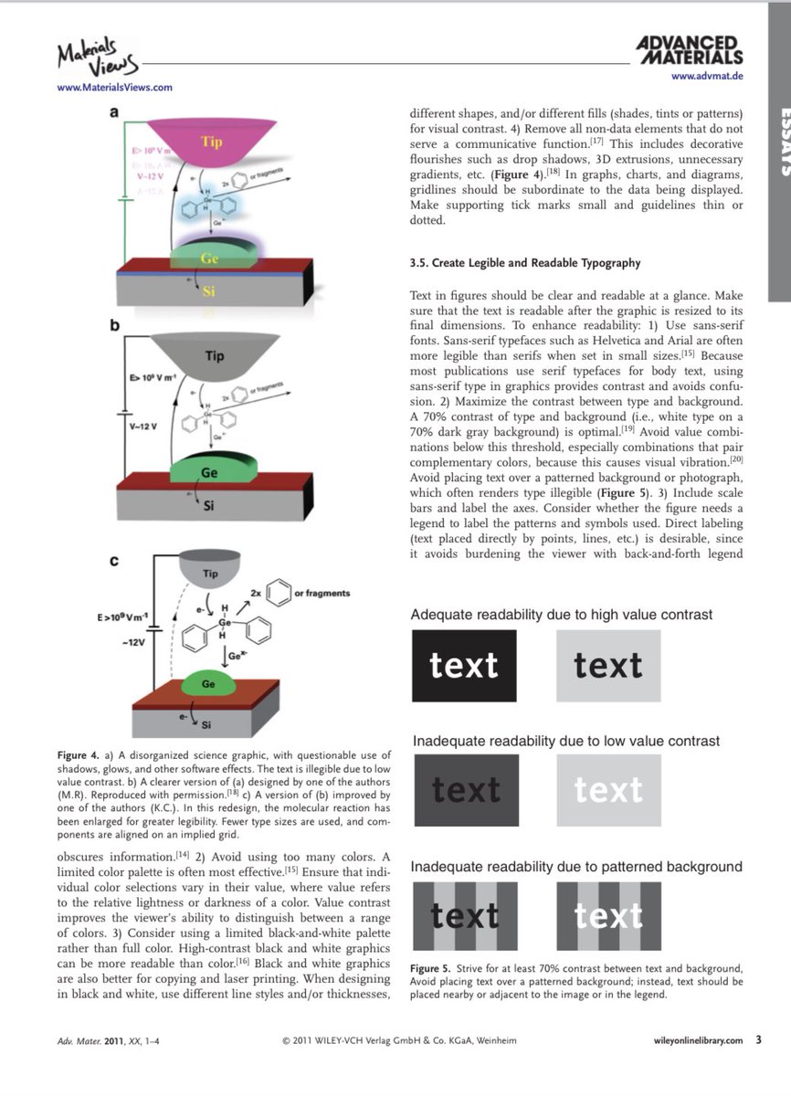 OACerebro's tweet image. Una guía rápida de cómo diseñar figuras para sus artículos científicos 🫁
♾️ faculty.uca.edu/patrickd/chem4…