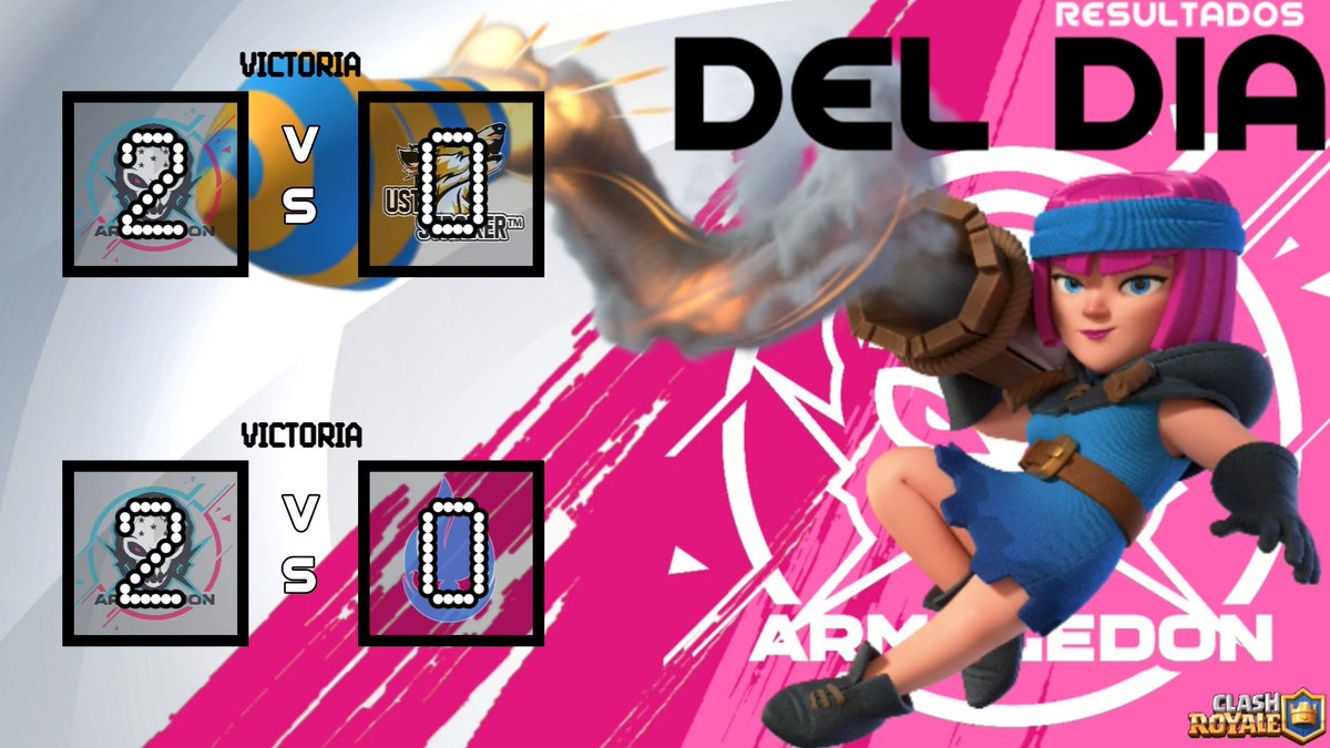 #ClashRoyale #AMG🇭🇳

Buenos resultados 🔥

[🏆] <a href="/AGMaster_League/">Master League</a>
[🆚] <a href="/USTstraikerTM/">UST straiker™ 🐺</a>
[🧮] 2-0
[MVP🥇] @FrankBa19139005

[🏆] <a href="/SHLeague_GG/">Samurái Horse League</a>
[🆚] <a href="/FunadosSquad/">🚫</a>
[🧮] 2-0
[MVP🥇] @FrankBa19139005
