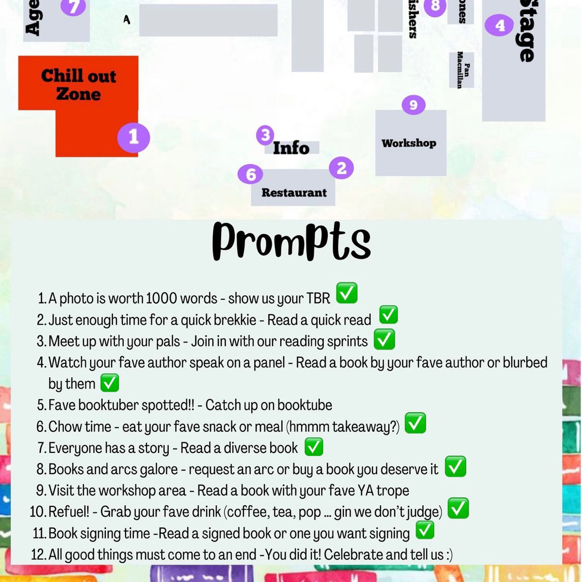 This is my wrap up of day 2 for <a href="/YALCathon/">YALCathon</a> today. I think I’ve done pretty well today. 4 books read and 5 other prompts done ☺️