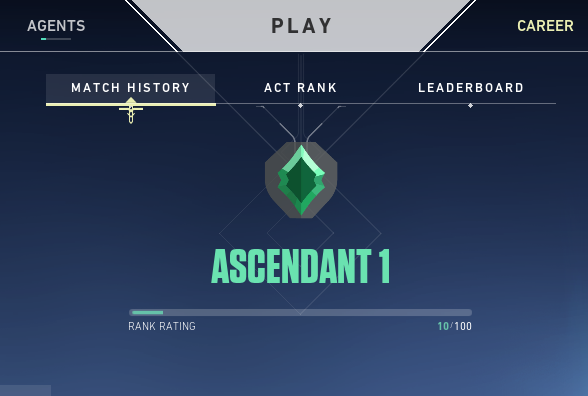 SnipingDemon's tweet photo. Slowly getting there https://t.co/Abfeq9mnWu