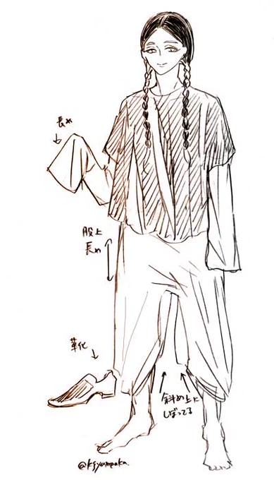 昨日描いたらiんiくん漫画の私服ラフ
シンプルかつゆるいのが好き🤔 