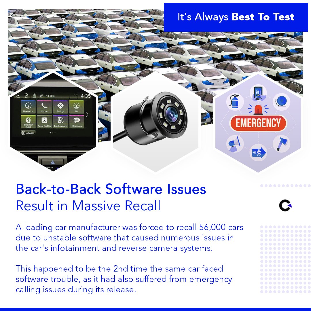 codoid's tweet image. Back-to-Back Software Issues Result in Massive Recall

It&apos;s Always Best to Test

#codoid #alwaysbesttotest #besttotest  #softwareglitch #softwarebugs #unstablesoftware