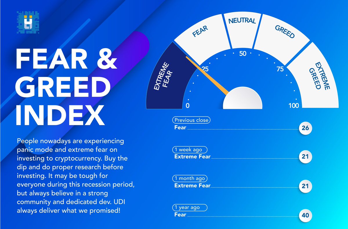 recession &amp; interest rate hike! only the best survive the bear market

#BSCGems #BSCGem #farming #Staking