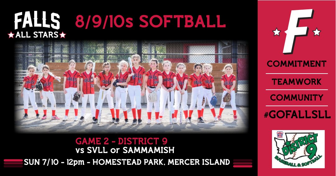 FallsLL's tweet photo. Huge congrats to the 𝟮𝟬𝟮𝟮 𝗙𝗮𝗹𝗹𝘀 𝗟𝗟 𝟴/𝟵/𝟭𝟬𝘀 🥎 𝗔𝗹𝗹 𝗦𝘁𝗮𝗿𝘀 for the D9 Game 1 win. They are back at it, Sunday 7/10 - 12pm - Homestead Park. Go support and cheer them on. Good luck girls! #GoFallsLL https://t.co/7C7AVMs1wD