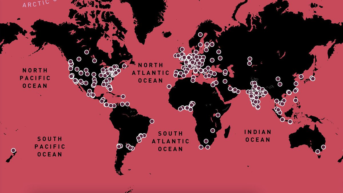 Account Change - Follow @Secured_Fi tweet media