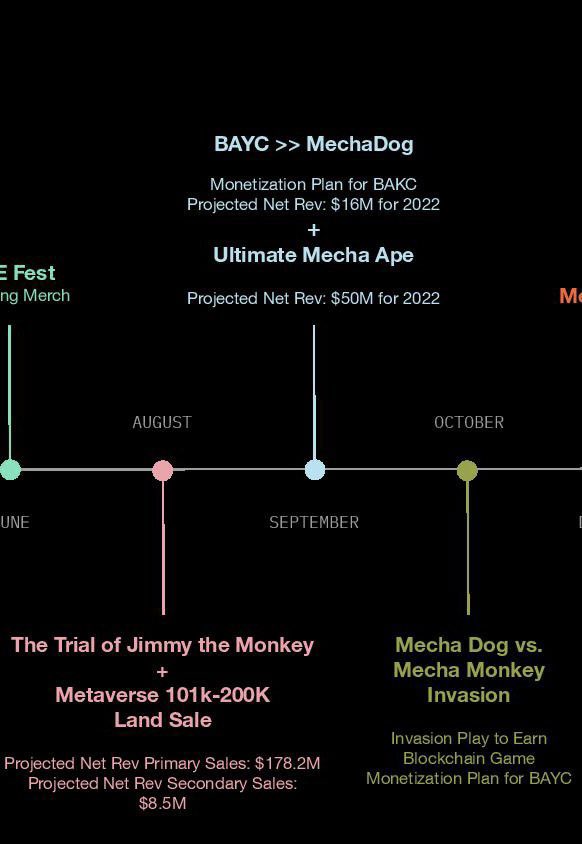 我周圍望到呢個資訊，有人有全幅DM我嗎？thanks