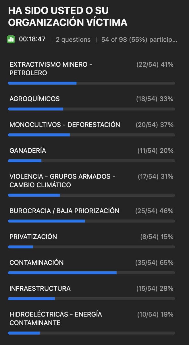 🏳️RedNalAguaCol #AguaparaelFuturo tweet media
