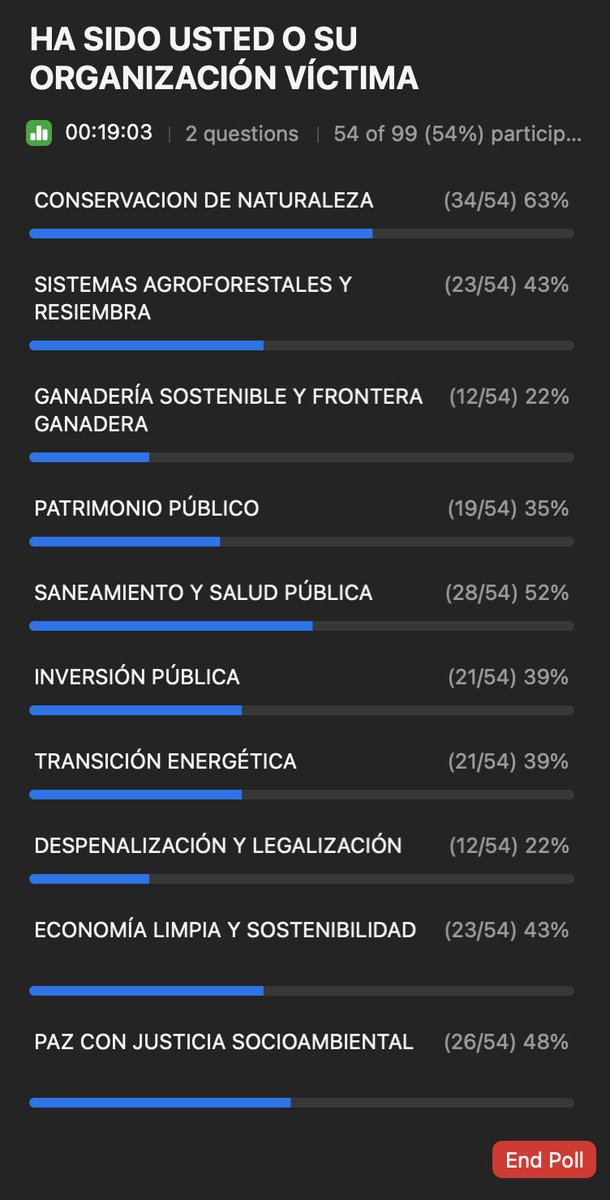 🏳️RedNalAguaCol #AguaparaelFuturo tweet media