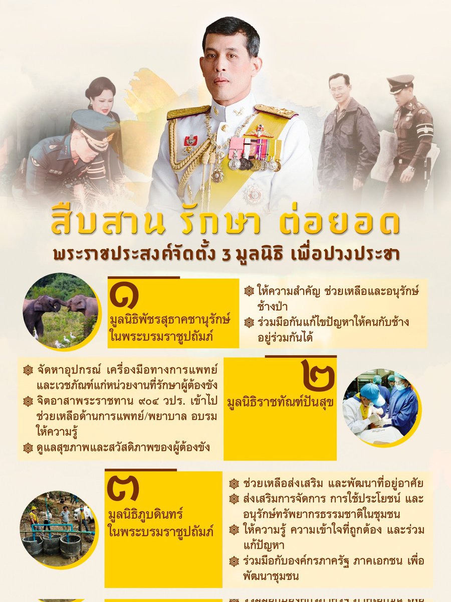 1st_Army_Area's tweet photo. "พระราชประสงค์จัดตั้ง 3 มูลนิธิ เพื่อปวงประชา"

#ทรงพระเจริญ https://t.co/HoZXn77JTW