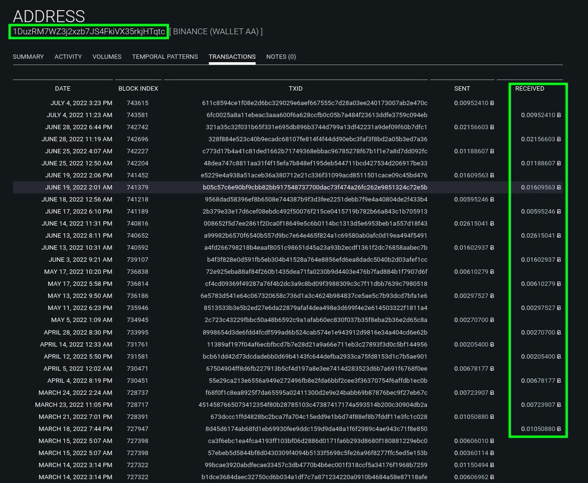 ErgoBTC's tweet photo. Binance static deposit addresses are literal cancer.

Demand privacy.

Demand BIP47. https://t.co/bmnECmRMjE
