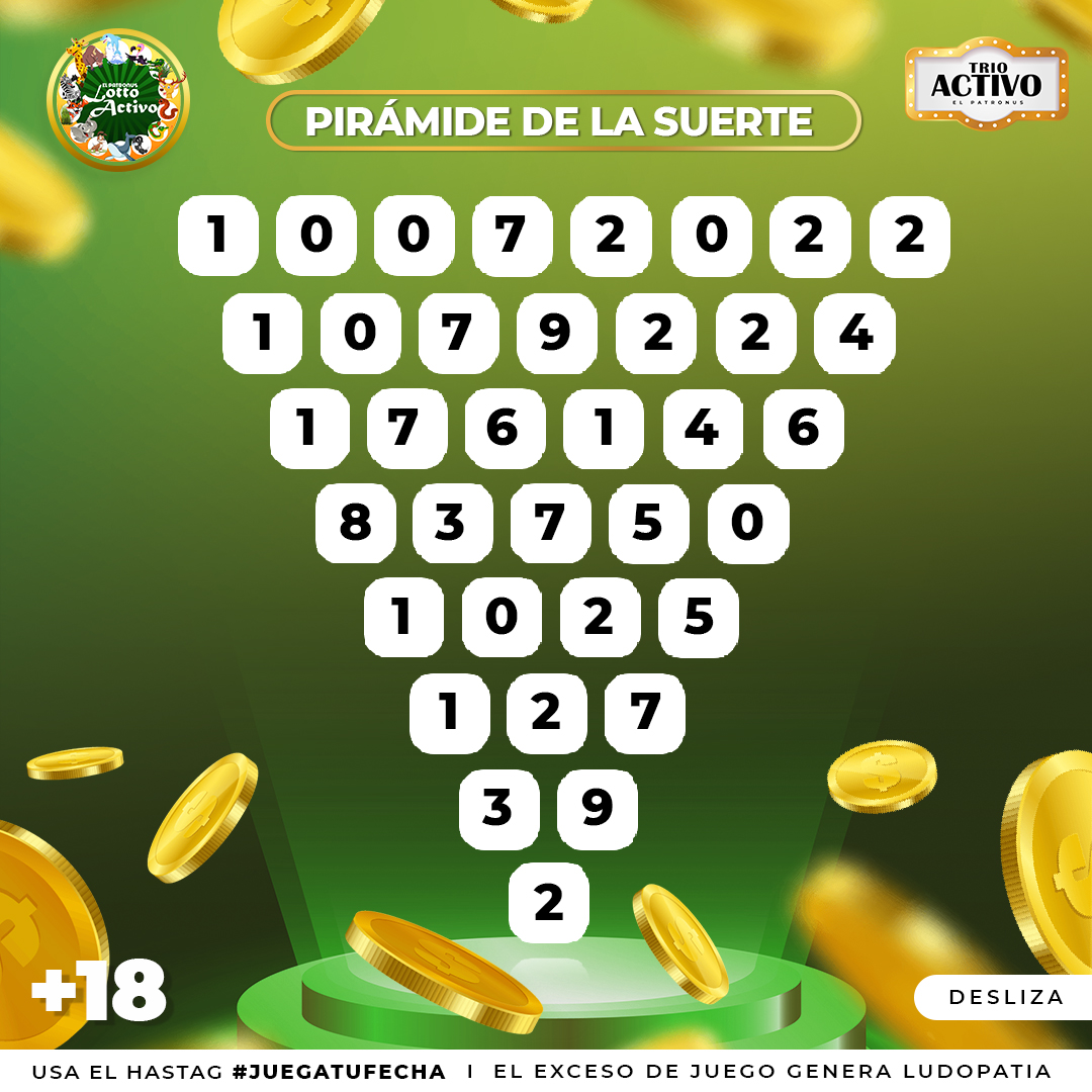 LottoAnimalitos's tweet photo. #RT @lottoactivo: ¡Bendecido Domingo! 

Comparta sus combinaciones favoritas en los comentarios. Mucha suerte en sus apuestas. 🔥

#LottoActivo #TrioActivo https://t.co/bczmDvN9ca