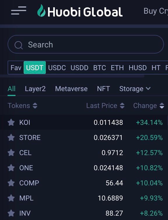 KoiMetaverse's tweet photo. $KOI is ranked No.1 in Top Gainers today on @HuobiGlobal.

We have so much to unfold. Stay tuned. https://t.co/8V3N8QZi06