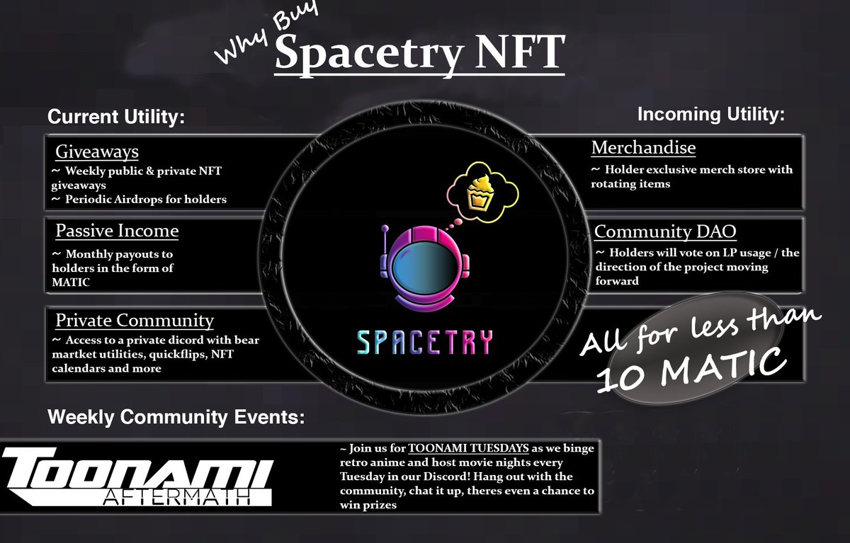 SpacetryNFT tweet media