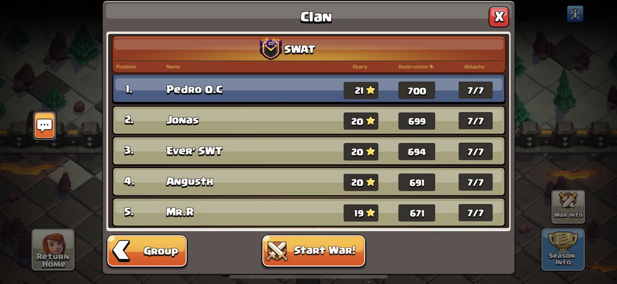 july season ~ 7/7 ~ C1 🇧🇷
-donut lalo
-blizz lalo
-sui lalo