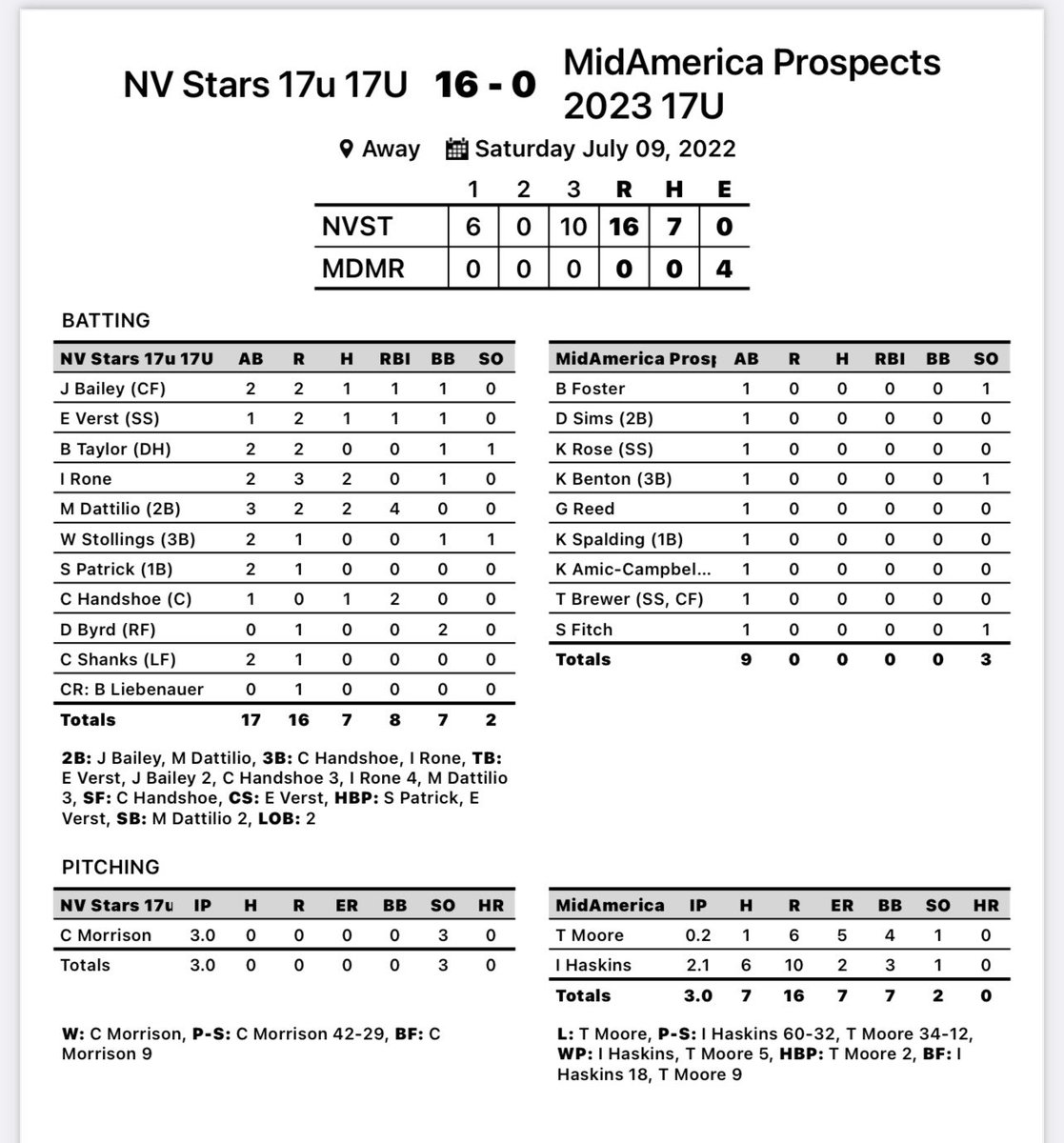 Noochie Varner Baseball Academy tweet media