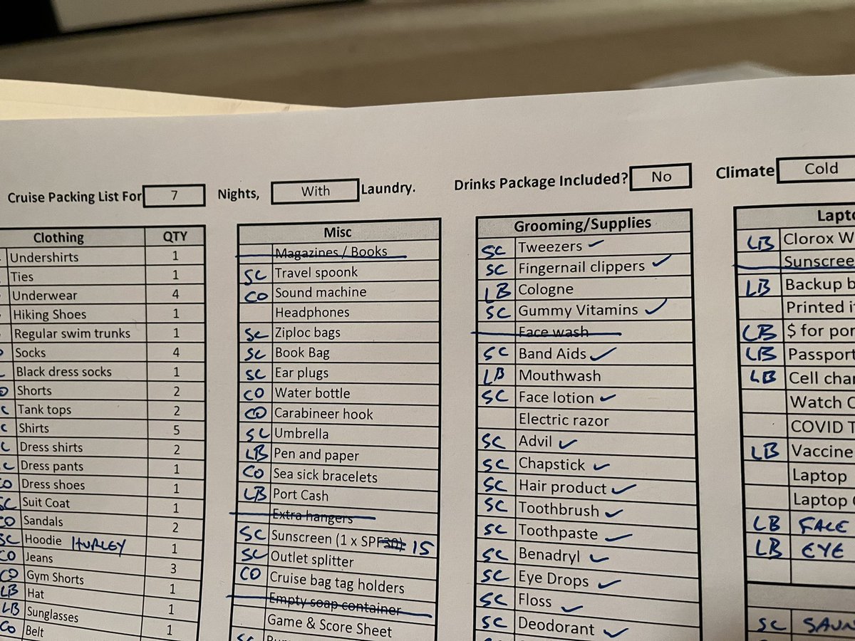 I’ve used a packing checklist ever since my first #cruise. This is the first time I’m using our new smart sheet! You select the number of days, whether or not you have laundry and drinks, and climate - then the tool tells me what to pack! Nifty.

#cruisehacks #packingchecklist