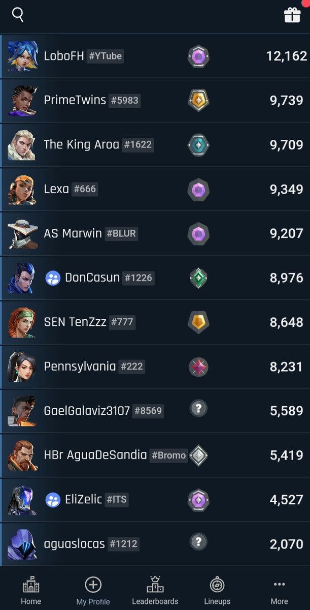 Que alguien me explique...